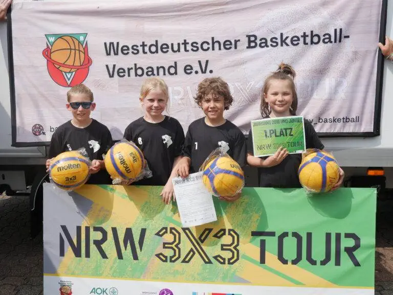Basket Panthers